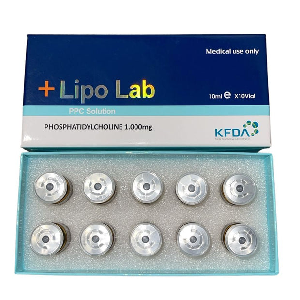 Lipo Lab PPC solution
